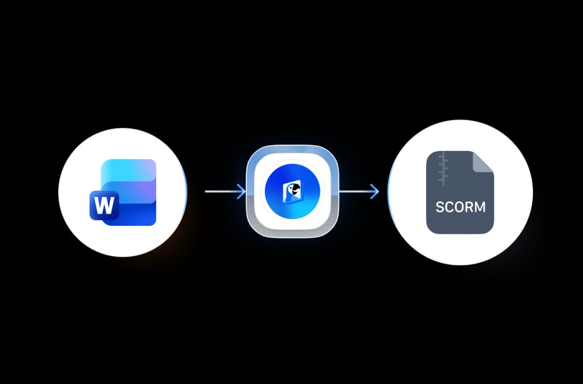 Convert Word to SCORM Online for Free