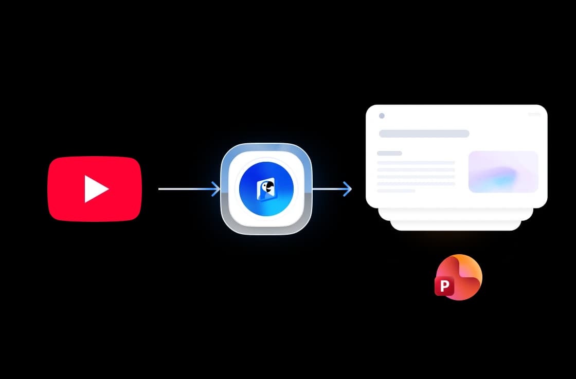 Direkte YouTube-URL-Konvertierung
