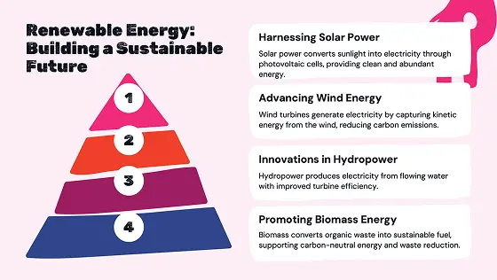 Infographic Template Three