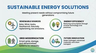 Nano Banana - Sustainable Energy