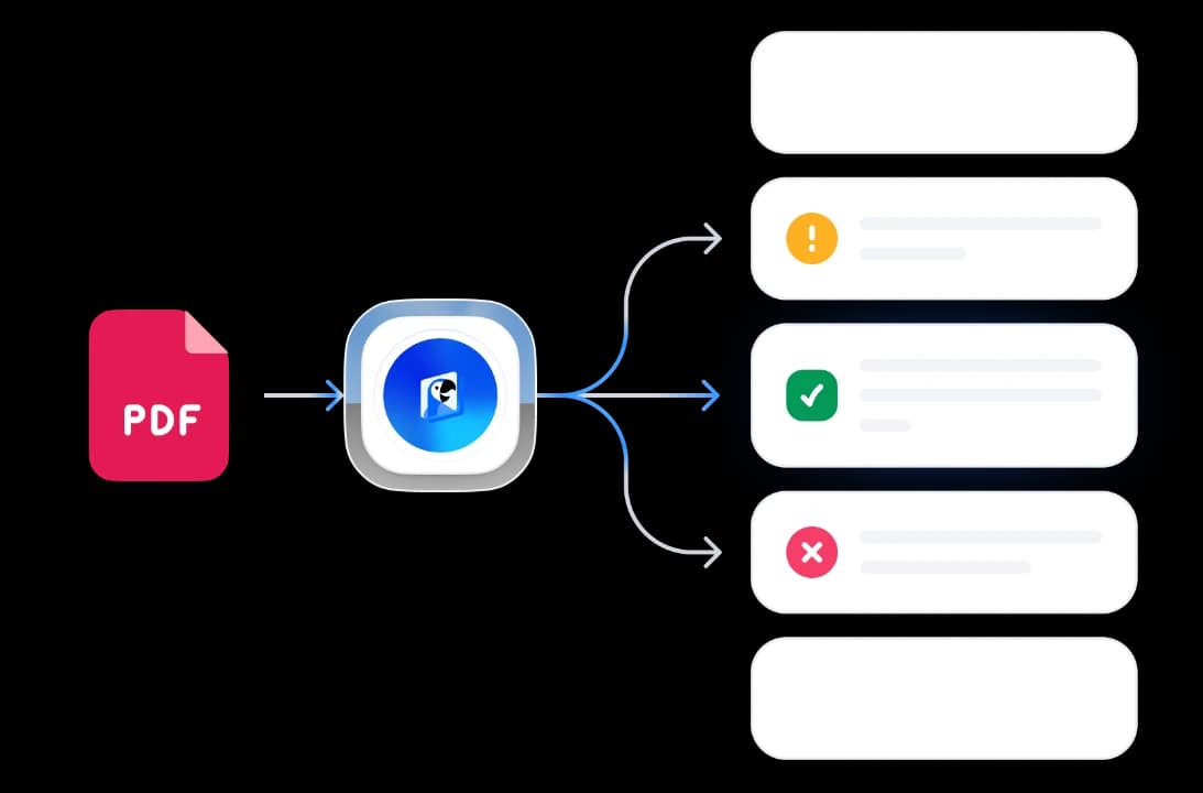 Powered by AI