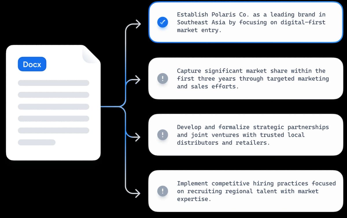 Action items, automatically