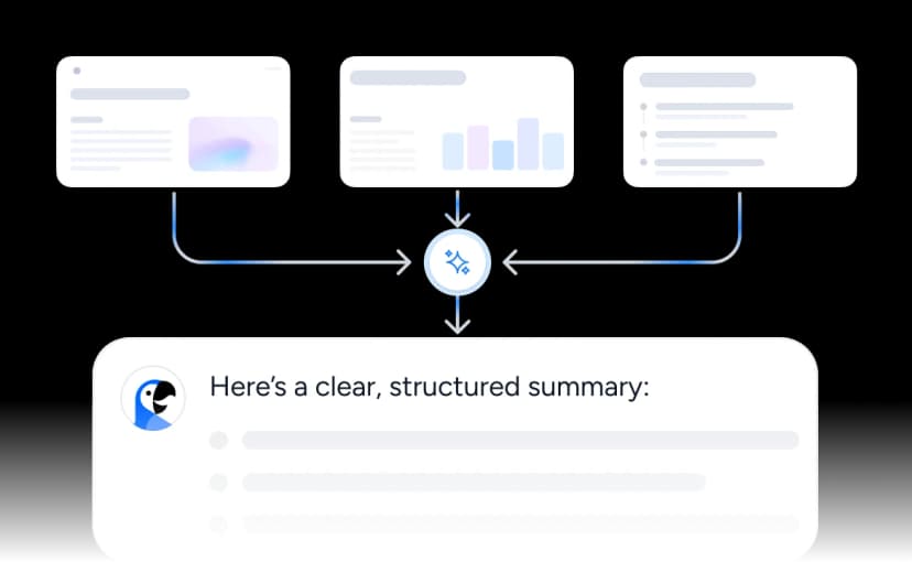 Context-aware summaries
