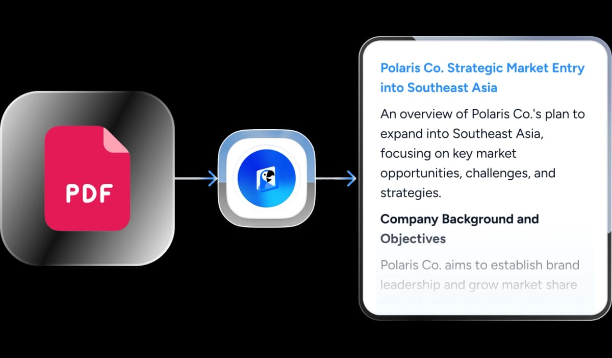 Get the full picture in seconds