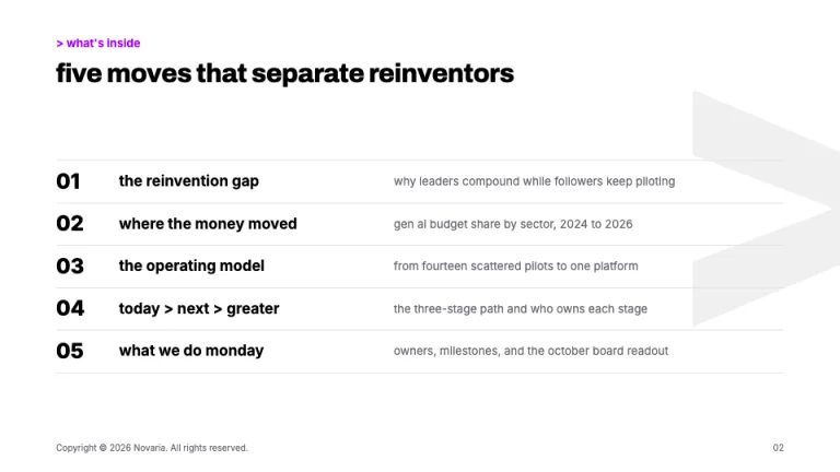 Accenture Style Agenda slide