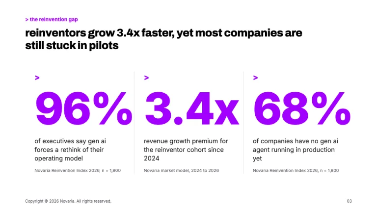 Accenture Style Big stat callouts slide