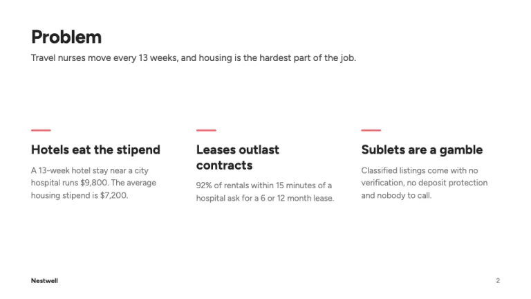 Airbnb Pitch Deck Problem slide
