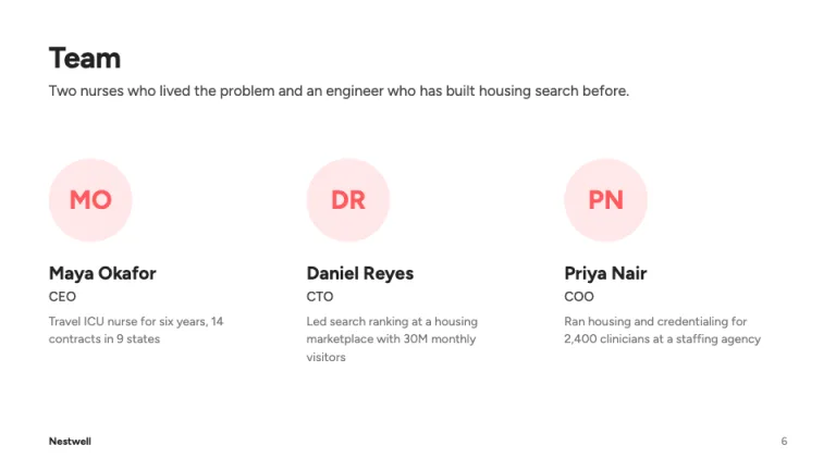 Airbnb Pitch Deck Team slide