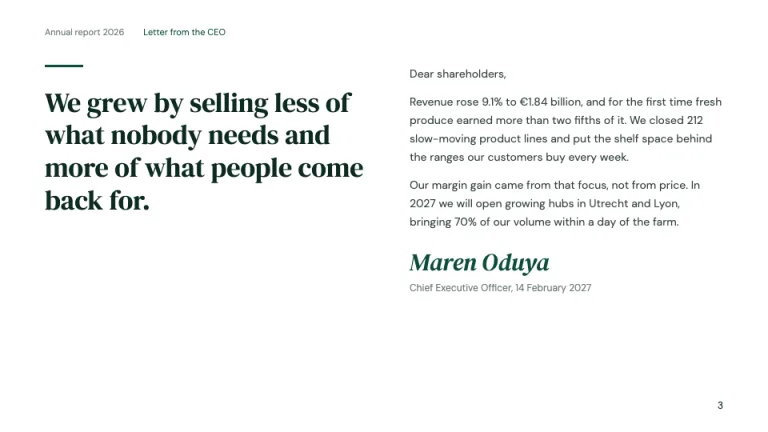 Annual Report Letter from the CEO slide