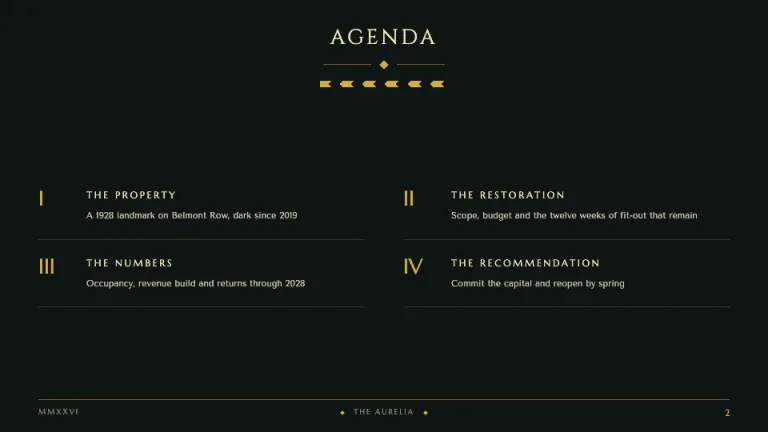 Art Deco Agenda slide