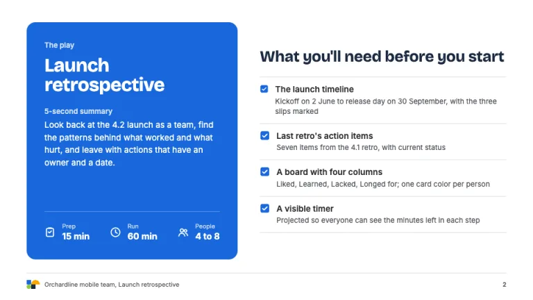 Atlassian Style Play overview slide
