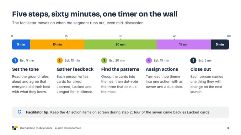 Atlassian Style Run steps slide