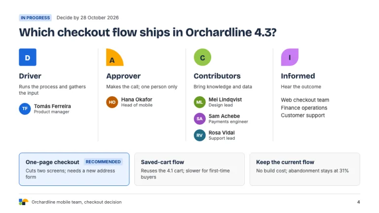 Atlassian Style DACI decision slide
