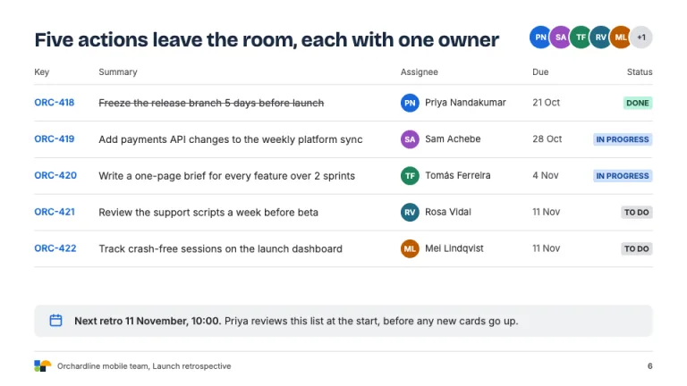 Atlassian Style Action items slide