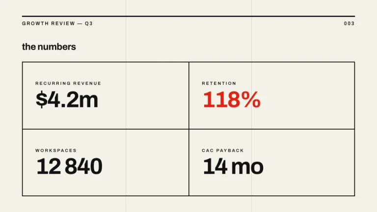 Basel Key metrics slide