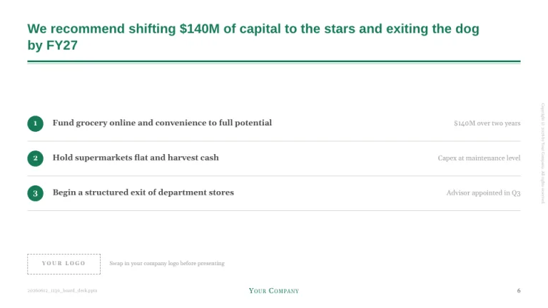 BCG Style Recommendation slide