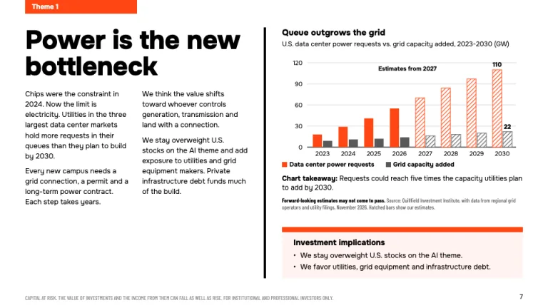 BlackRock Outlook Theme page slide