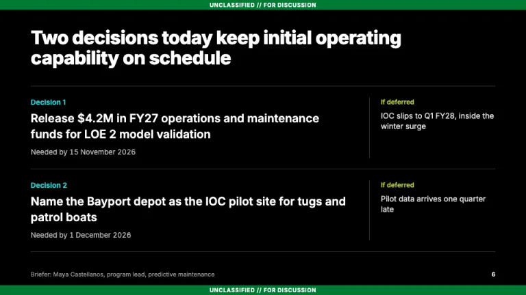 Booz Allen Style Decisions requested slide