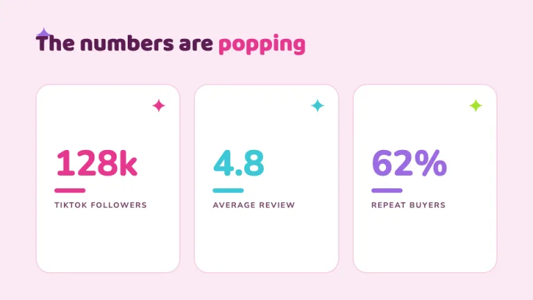 Bubblegum Stats slide
