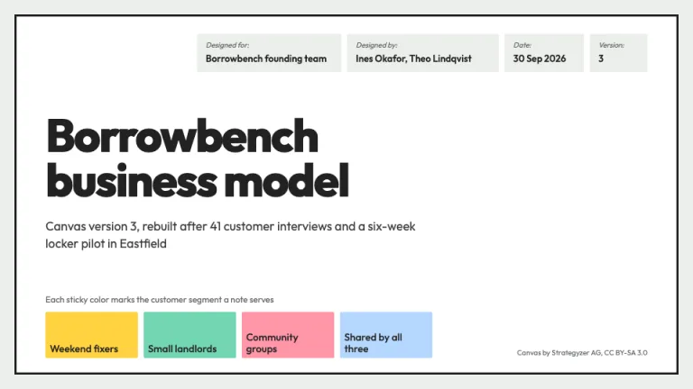 Business Model Canvas Title slide