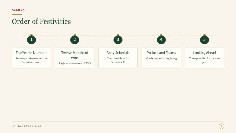 Christmas Agenda slide