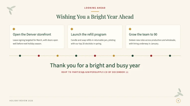 Christmas Closing slide