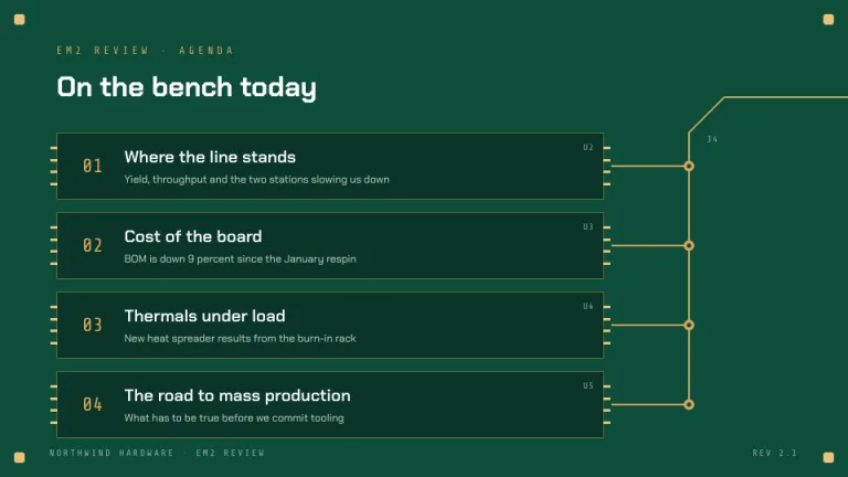 Circuit Agenda slide