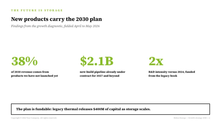 Deloitte Style Big stats slide