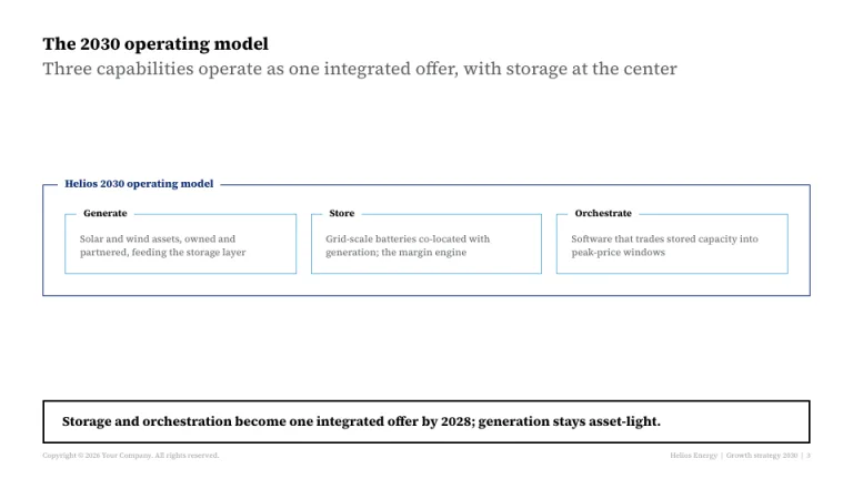 Deloitte Style Operating model slide