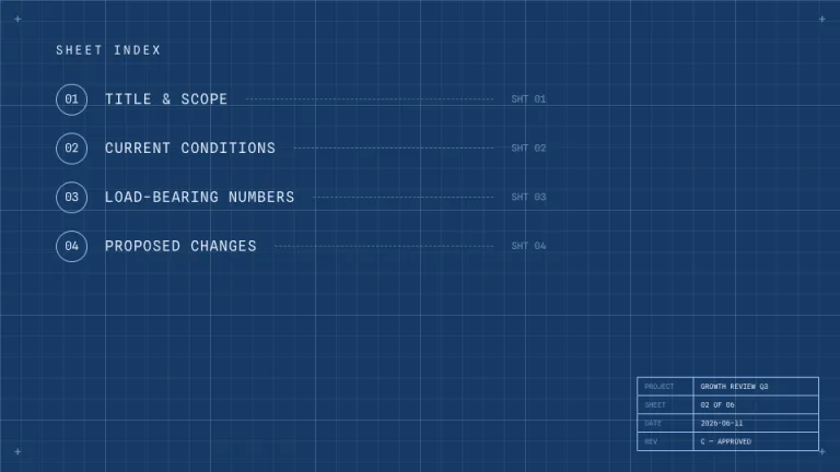 Drafting Room Agenda slide