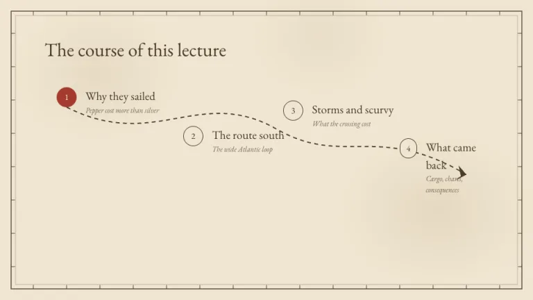 Expedition Agenda slide