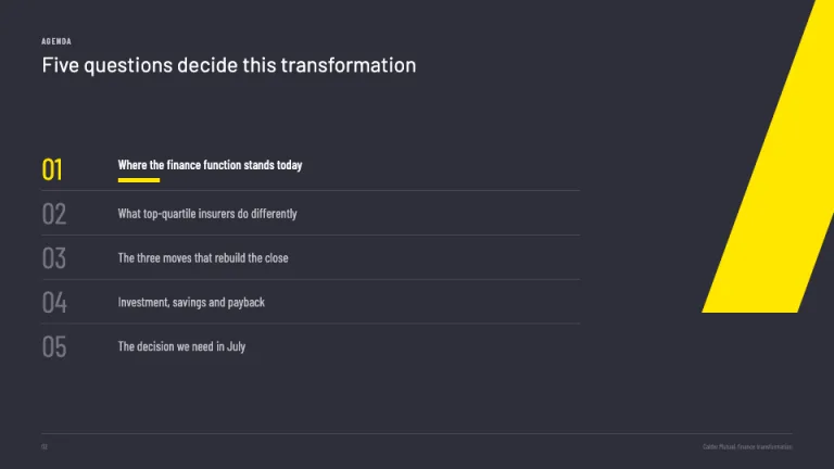EY Style Agenda slide