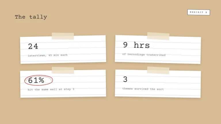 Field Notes Key metrics slide