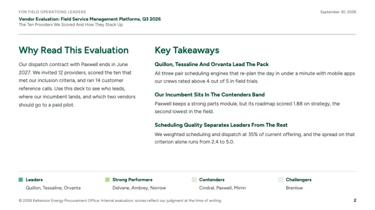 Forrester Style Key takeaways slide