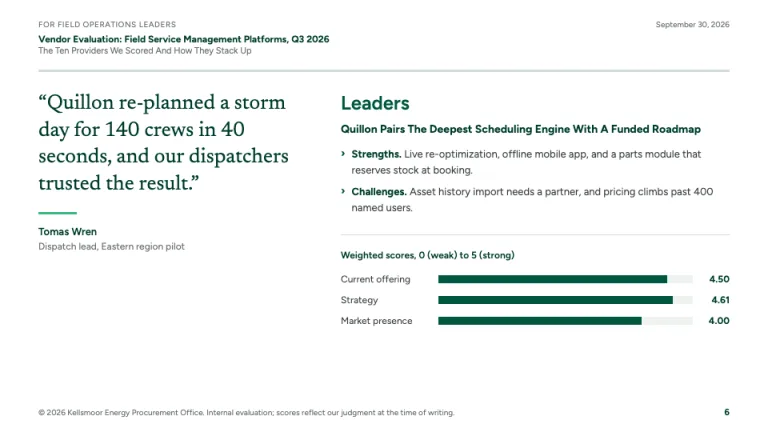 Forrester Style Leader profile slide