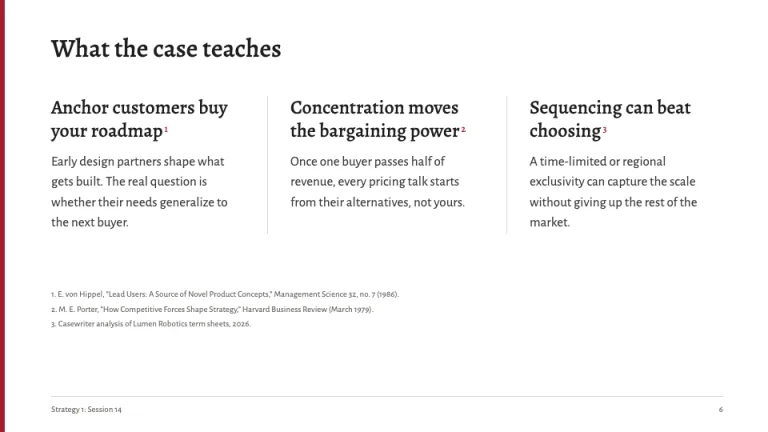 Harvard Style Takeaways slide