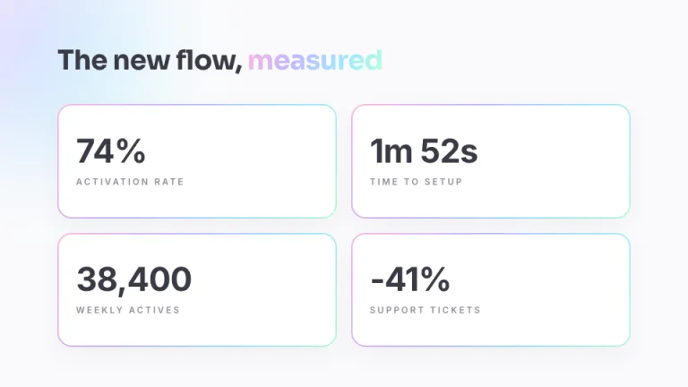 Holo Key metrics slide