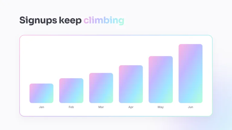 Holo Chart & insight slide