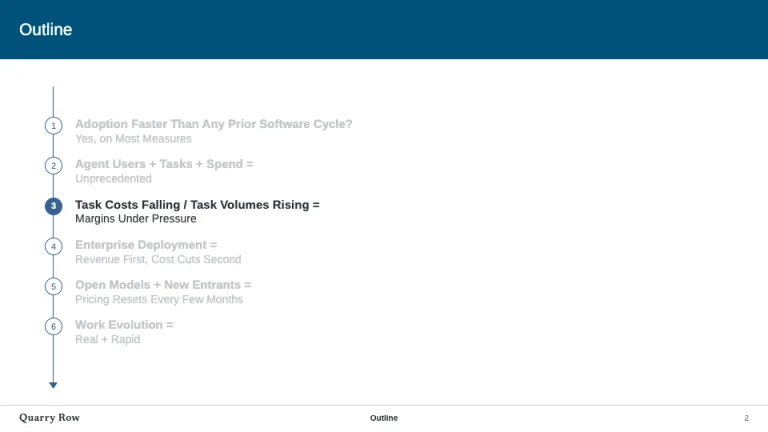 Internet Trends Outline slide