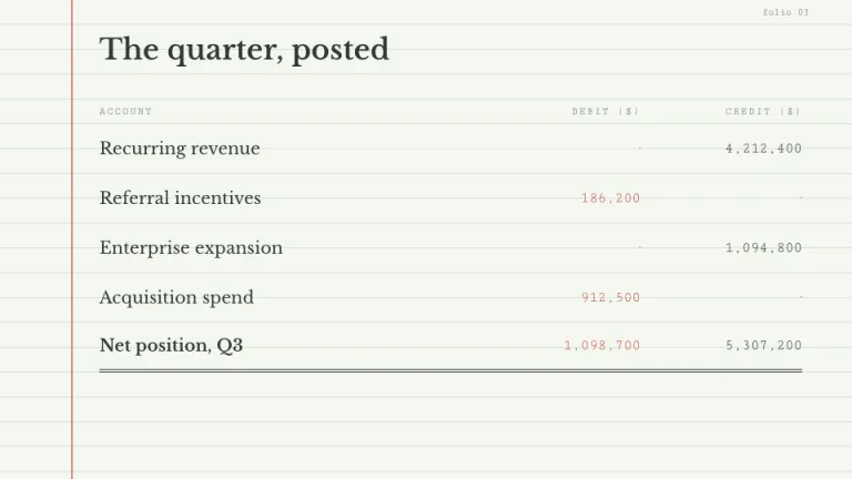 Ledger Key metrics slide