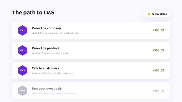 Level Up Agenda slide