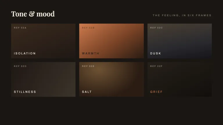 Lookbook Tone and mood slide