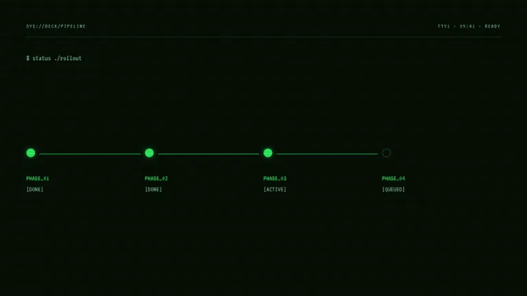 Mainframe Timeline slide