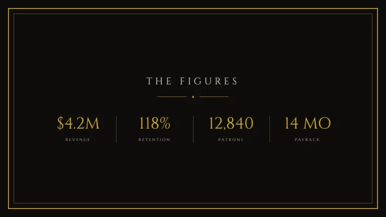 Marquee Key metrics slide