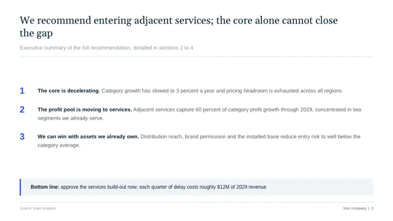 McKinsey Style Executive summary slide
