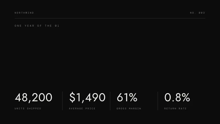 Monolith Key metrics slide
