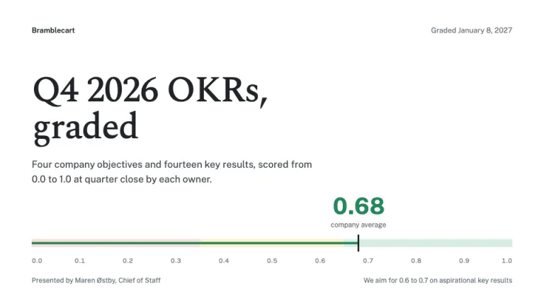 OKR Deck: Cover slide