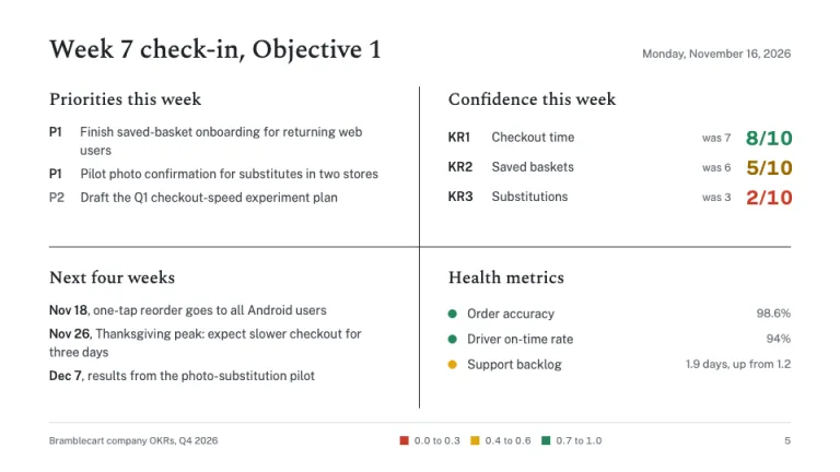 OKR Deck Weekly check-in slide