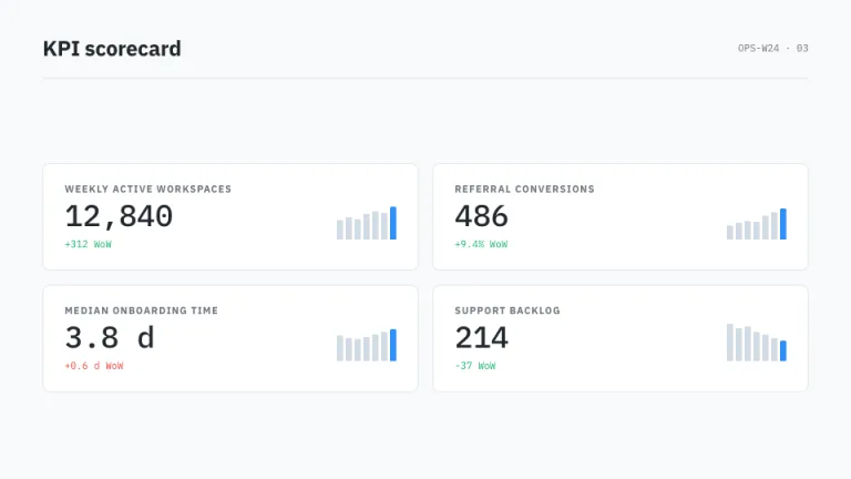Operator Key metrics slide
