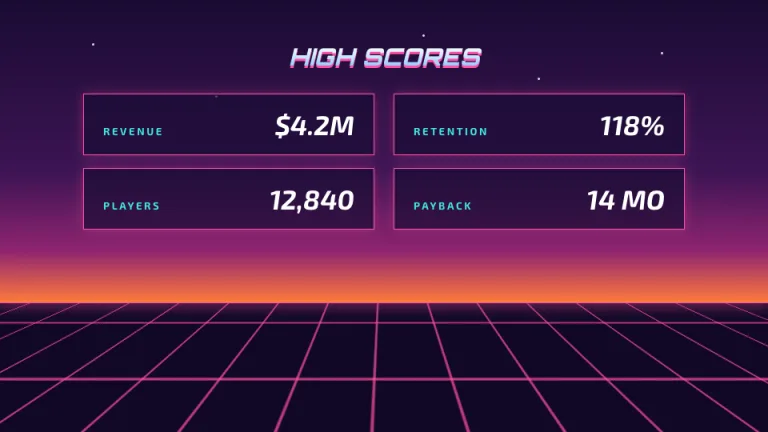 Outrun Key metrics slide